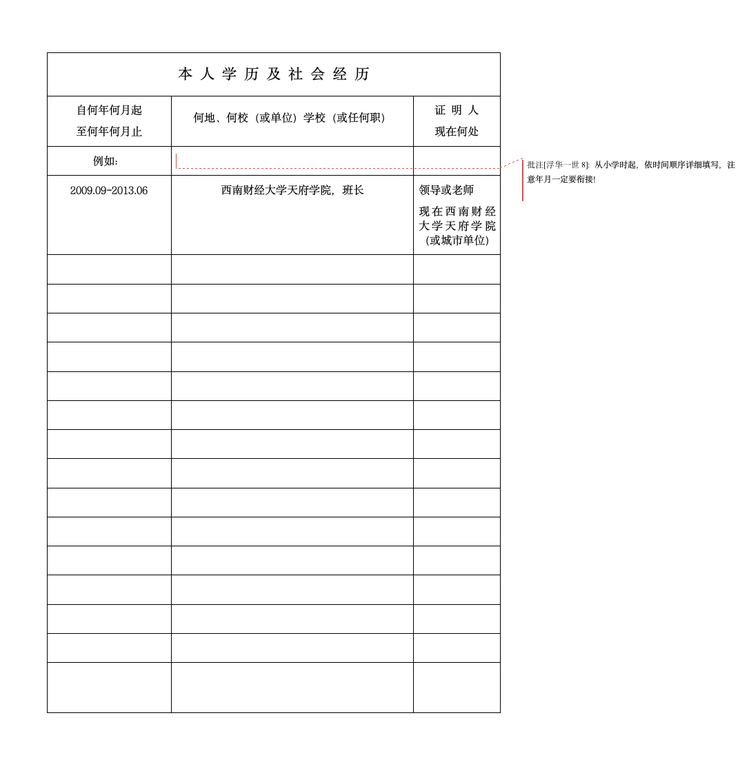 西南财经大学天府学院---毕业生登记表填写示例第3页