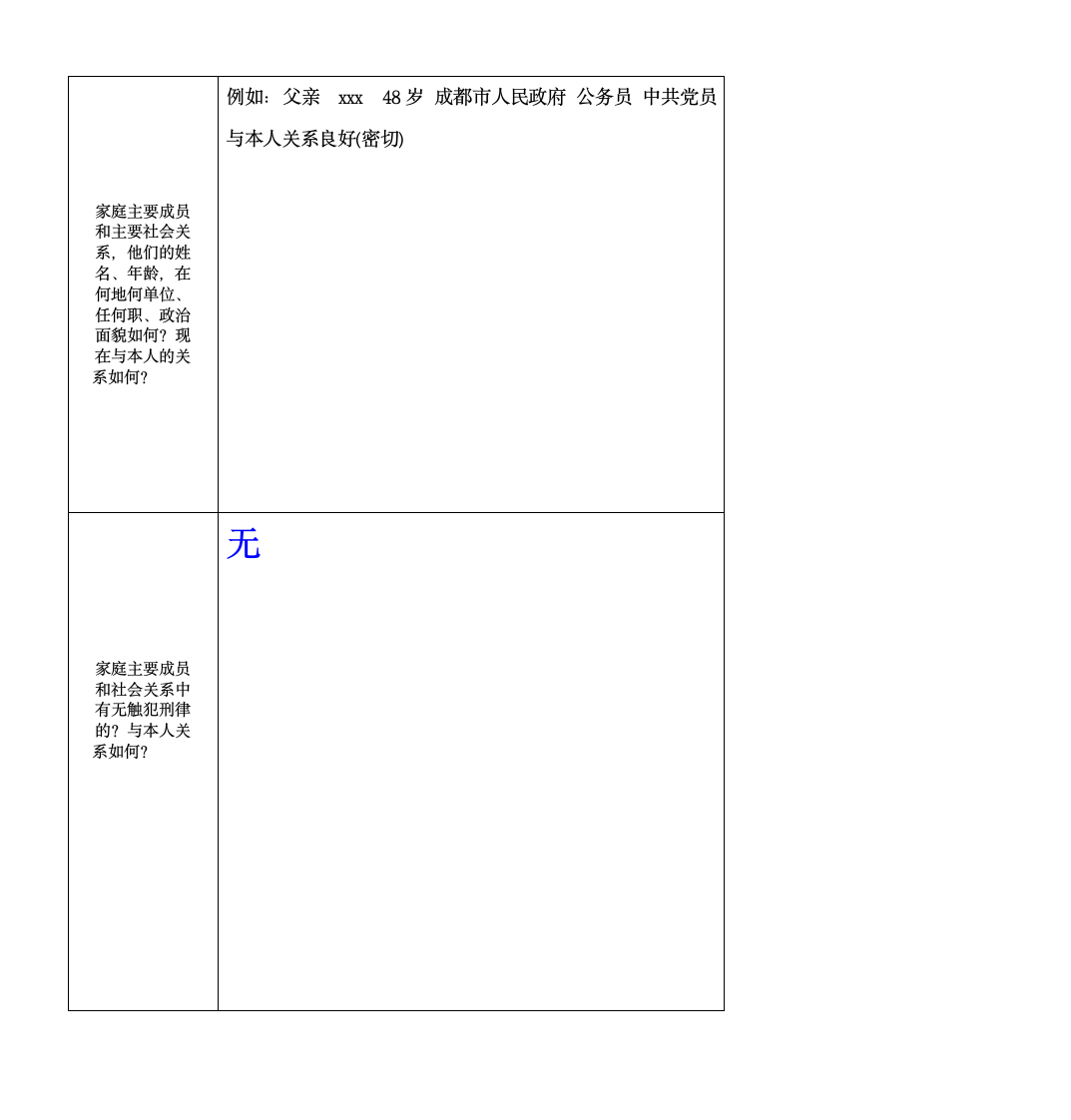 西南财经大学天府学院---毕业生登记表填写示例第4页