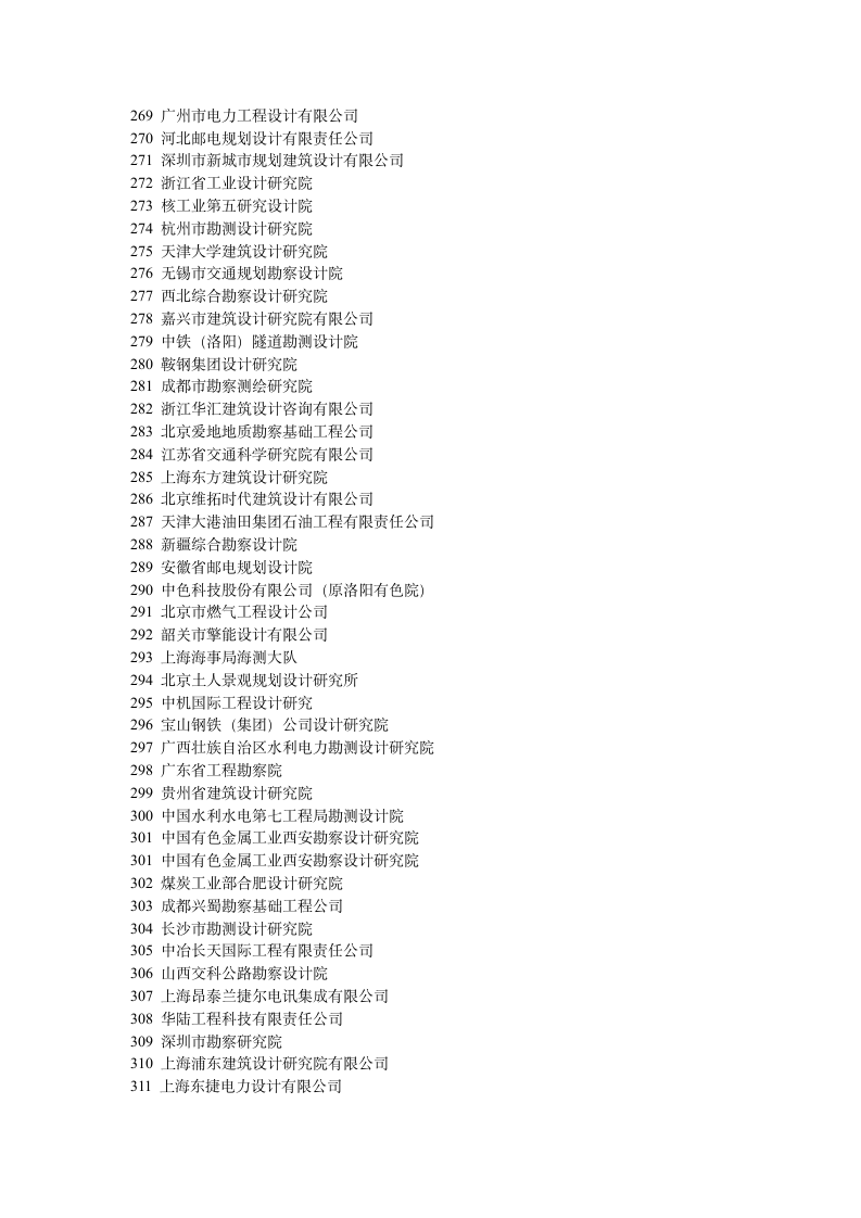 吉林建筑工程学院设计院第2页