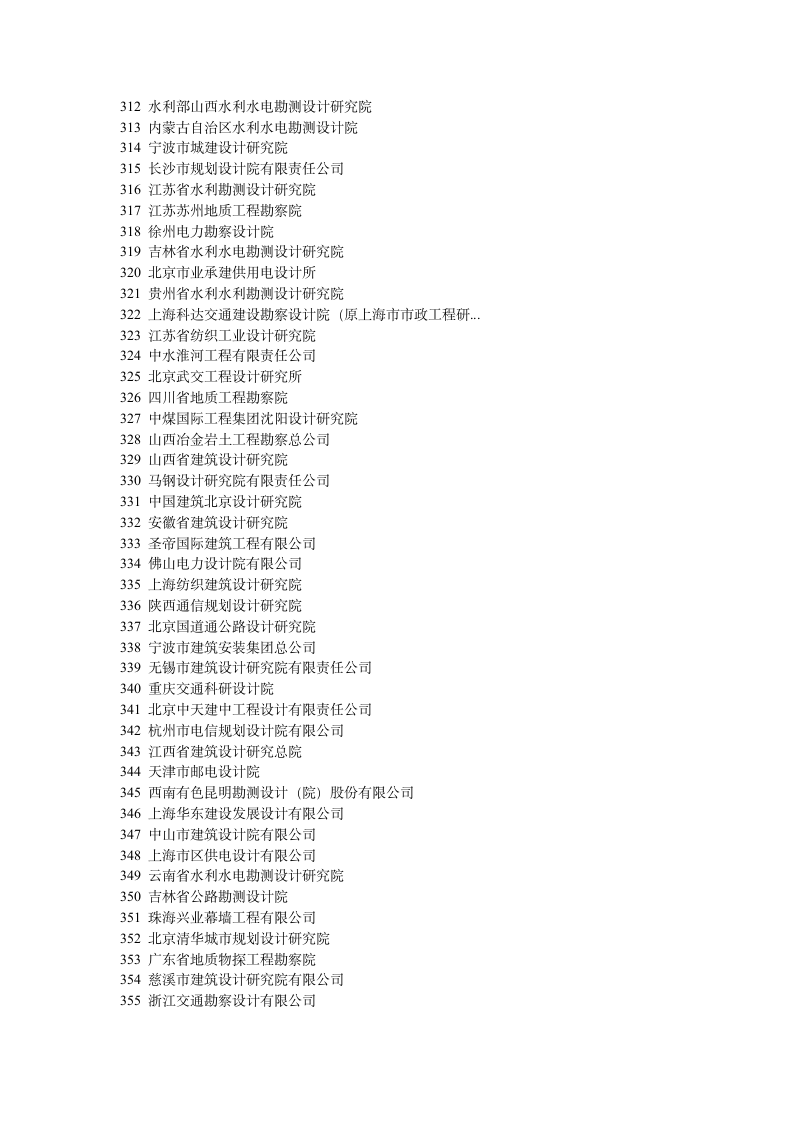 吉林建筑工程学院设计院第3页