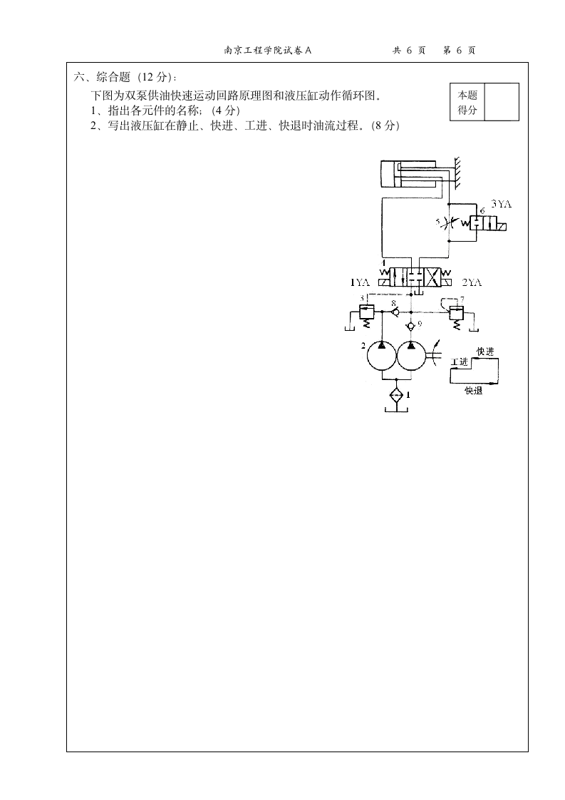 南京工程学院试卷(汽车液压A)第6页