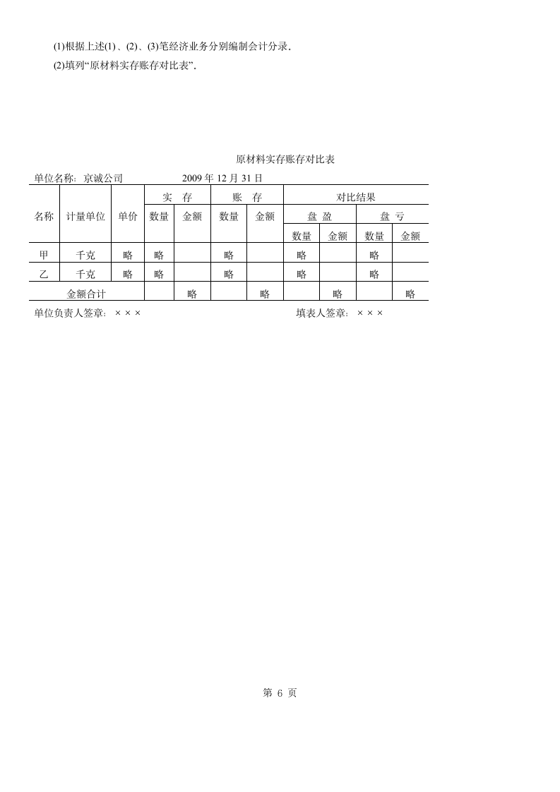 湖南2006年会计从业资格考试《会计基础》试题第6页