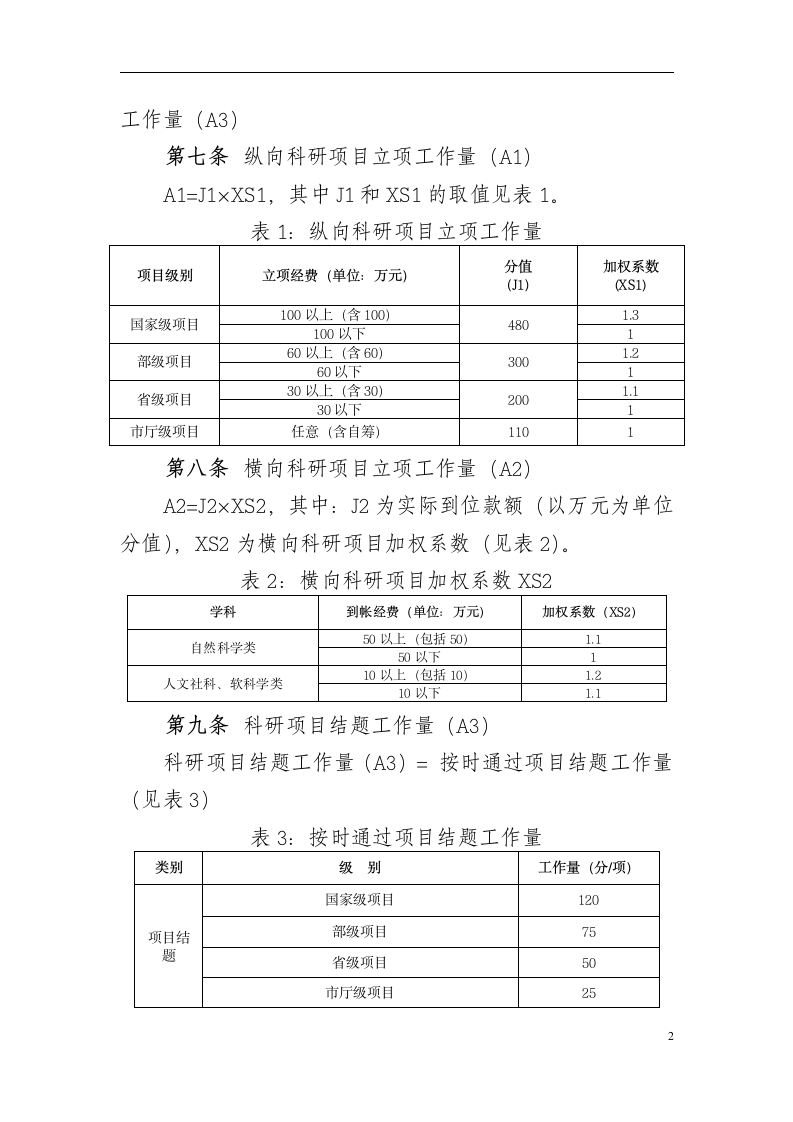 海南师范大学科研工作量考核办法第2页