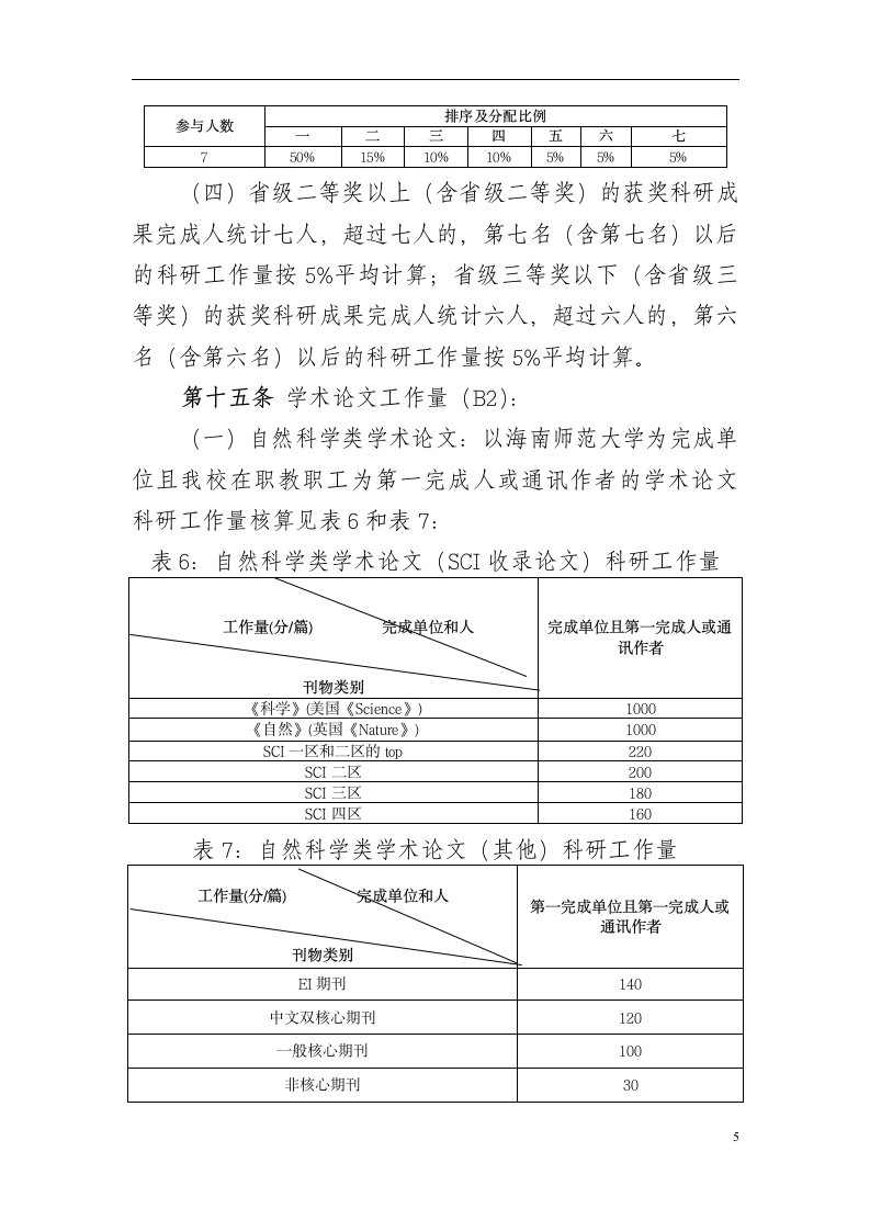 海南师范大学科研工作量考核办法第5页