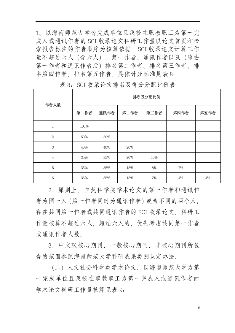 海南师范大学科研工作量考核办法第6页