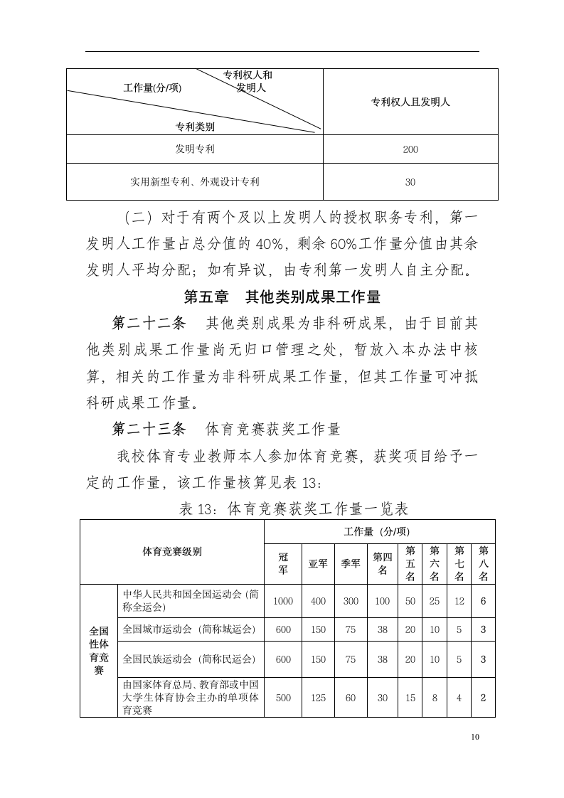 海南师范大学科研工作量考核办法第10页