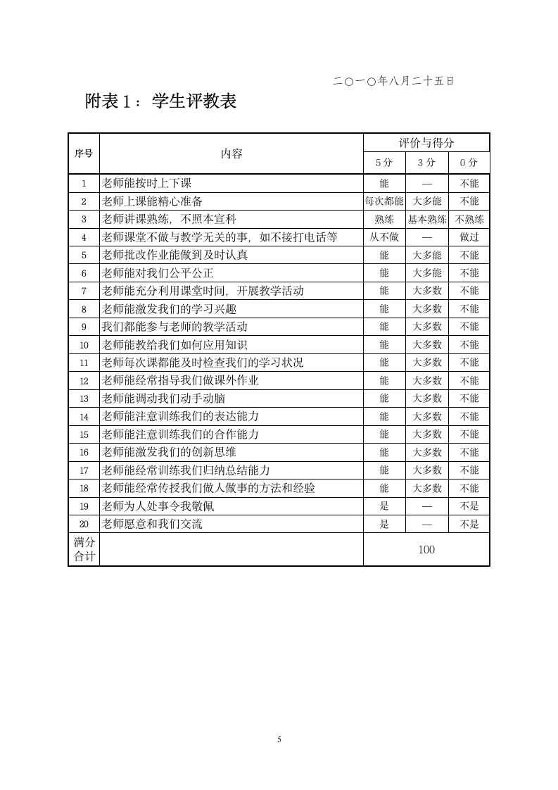 徐州工业职业技术学院教师业绩考核办法(讨论稿)第5页