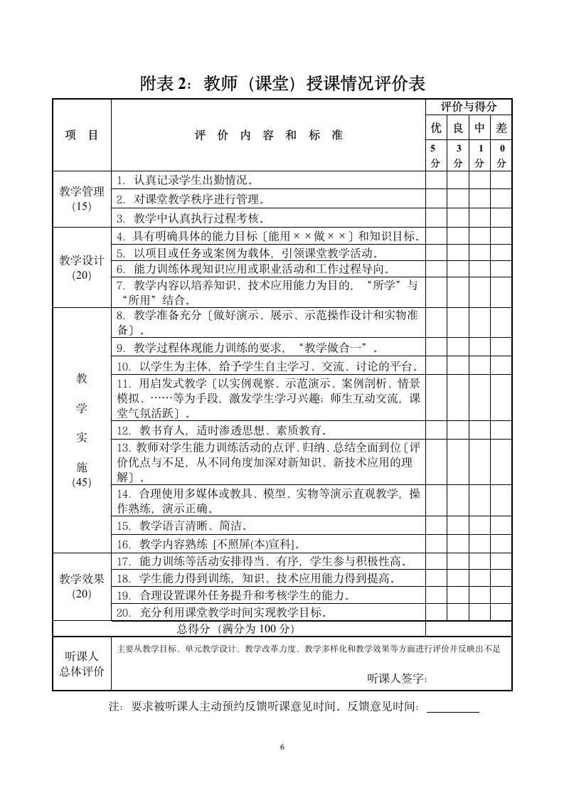 徐州工业职业技术学院教师业绩考核办法(讨论稿)第6页