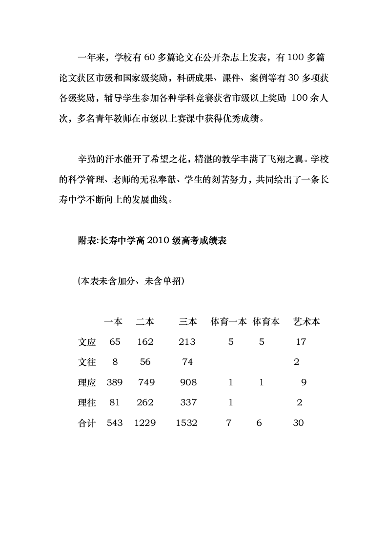 长寿中学高考取得优异成绩探秘第7页