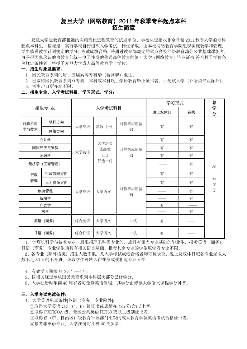 复旦专升本招生资料第1页