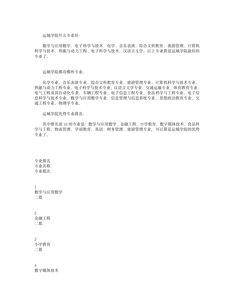 【运城学院专业介绍】_运城学院专业排名第1页