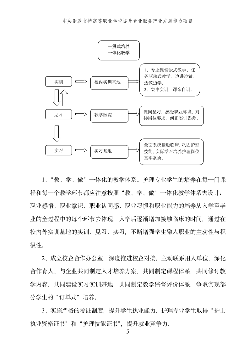 运城护理职业学院护理建设方案第7页