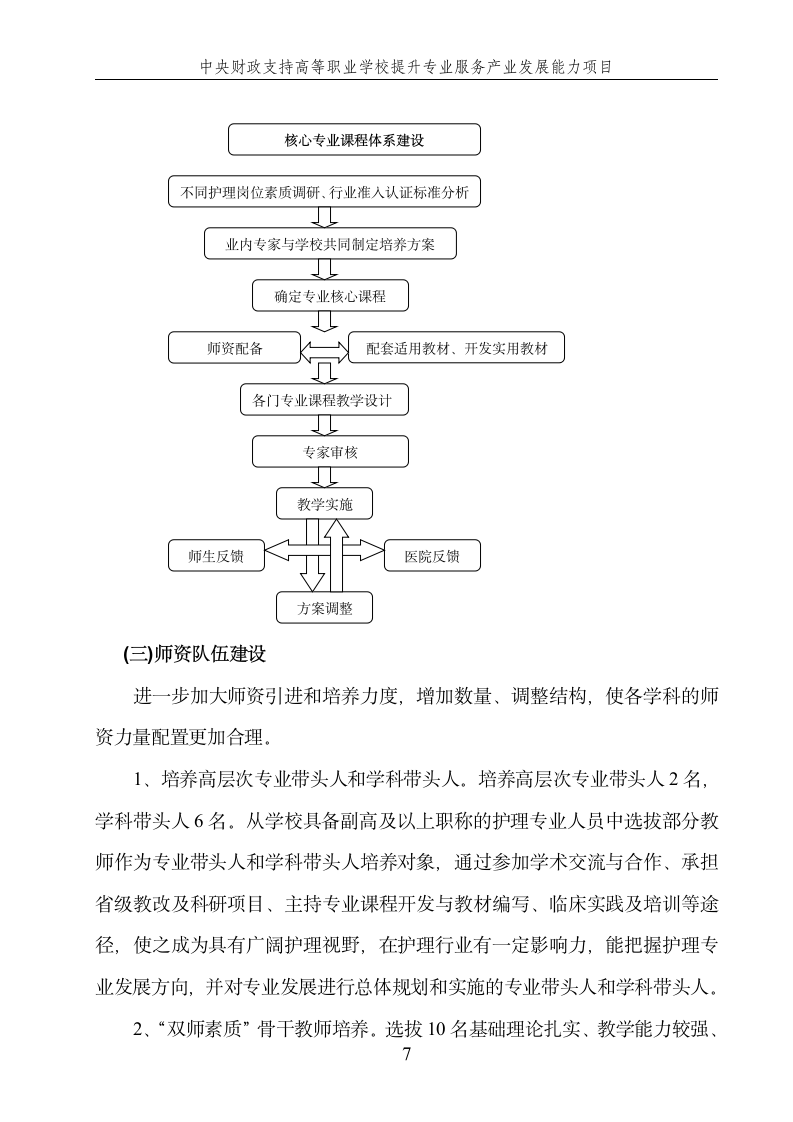 运城护理职业学院护理建设方案第9页