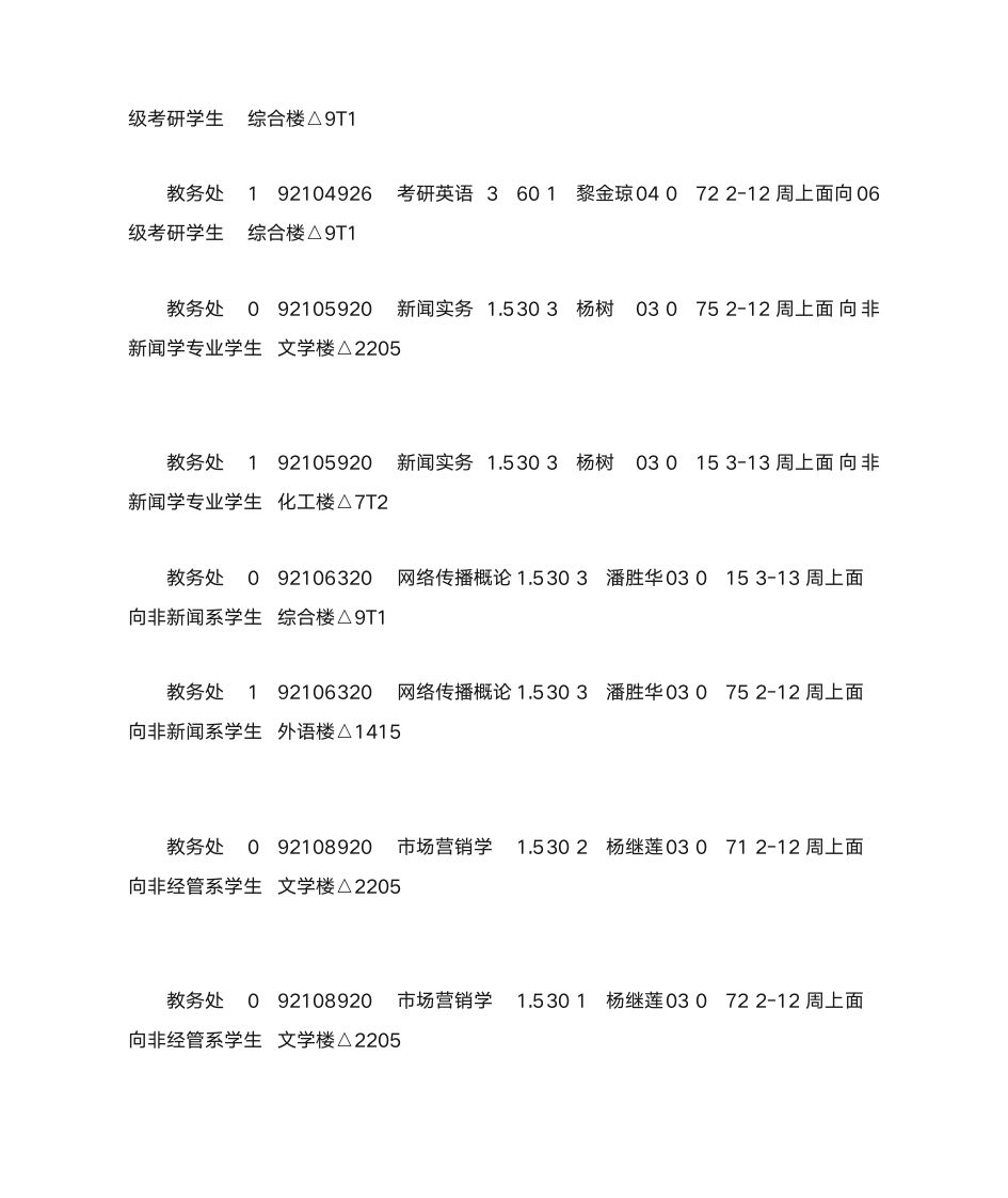 湖南理工学院的选课课表第3页