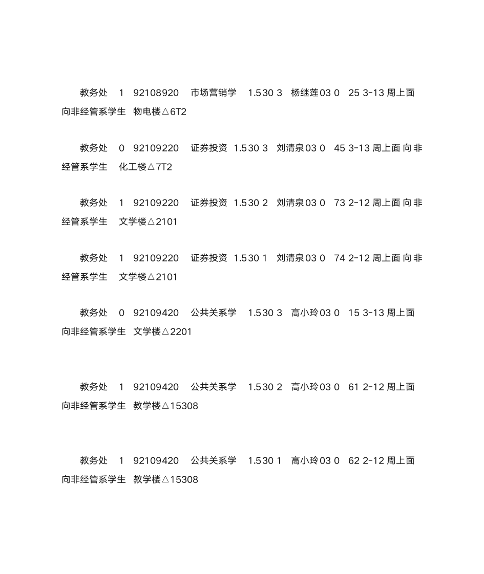 湖南理工学院的选课课表第4页