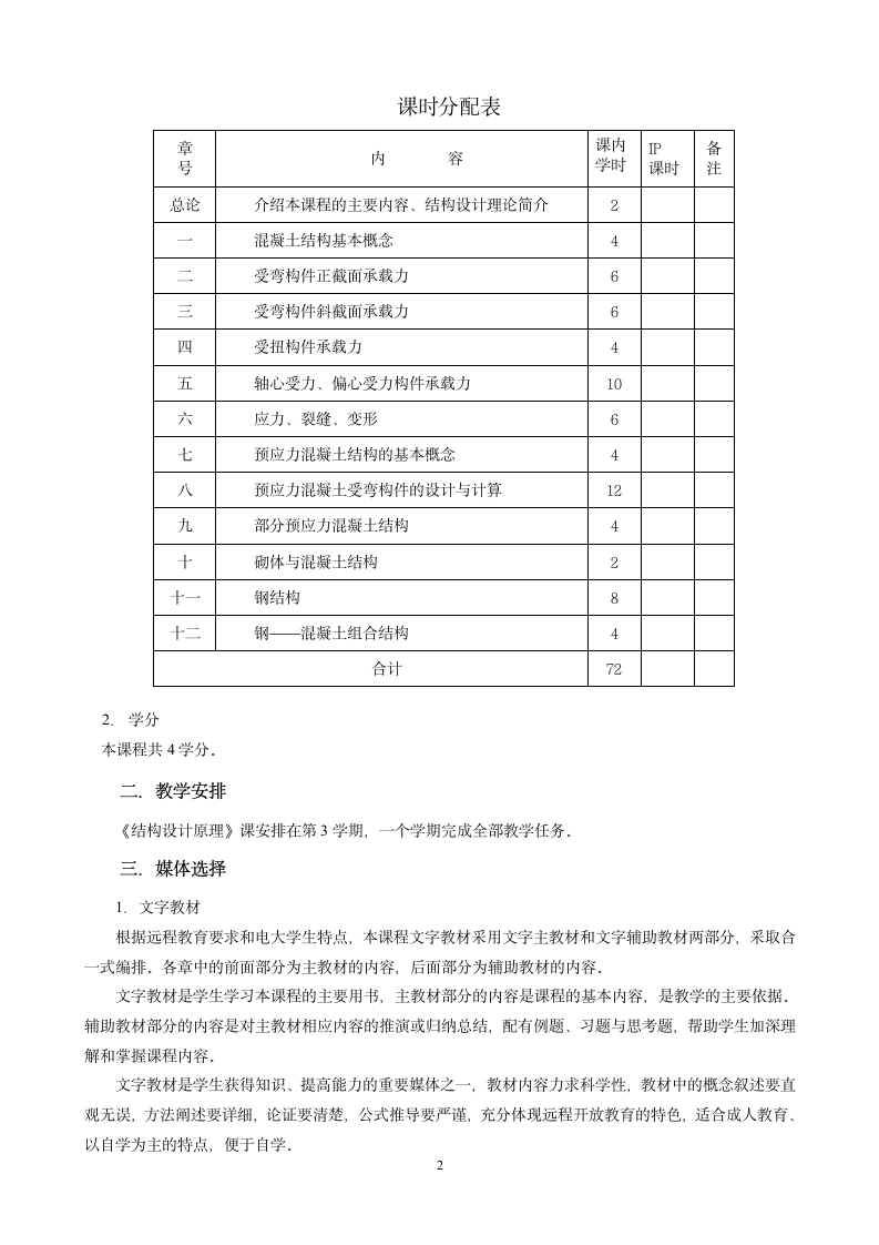 土木工程专业(专升本)第3页