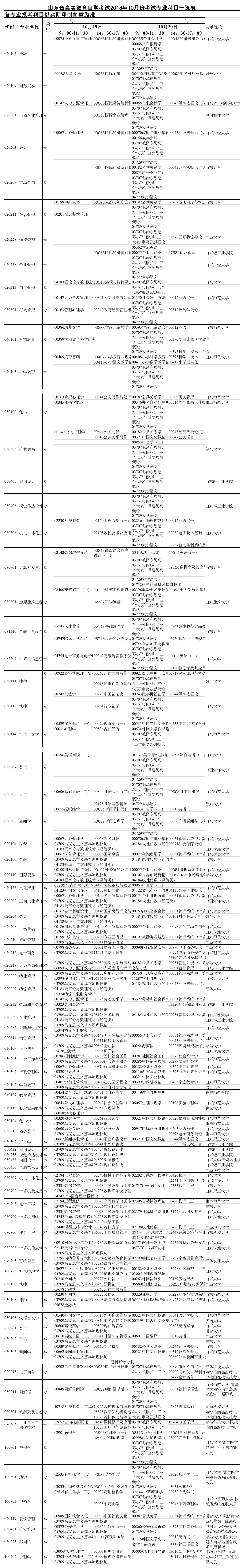 自考法律本科10月科目表第1页