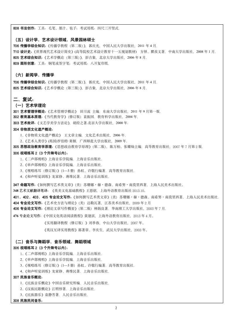 广西艺术学院2015年全日制硕士研究生招生参考书目及考试要求第2页