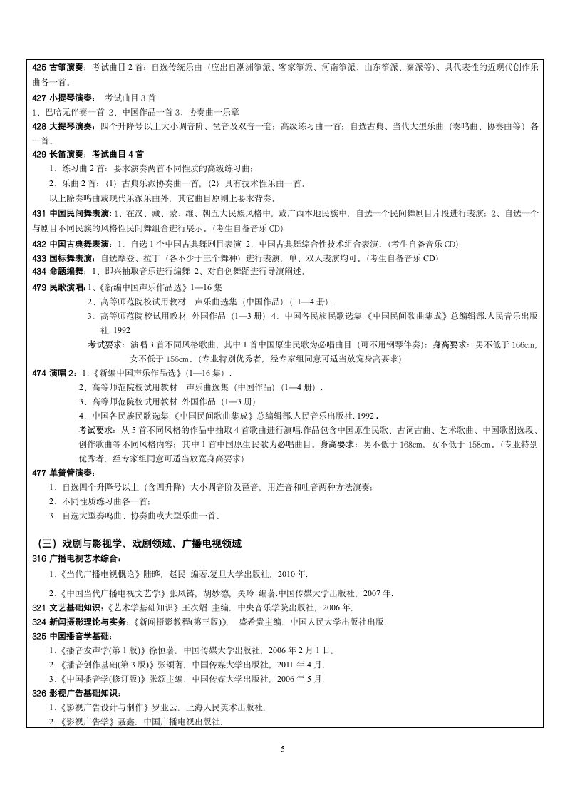 广西艺术学院2015年全日制硕士研究生招生参考书目及考试要求第5页