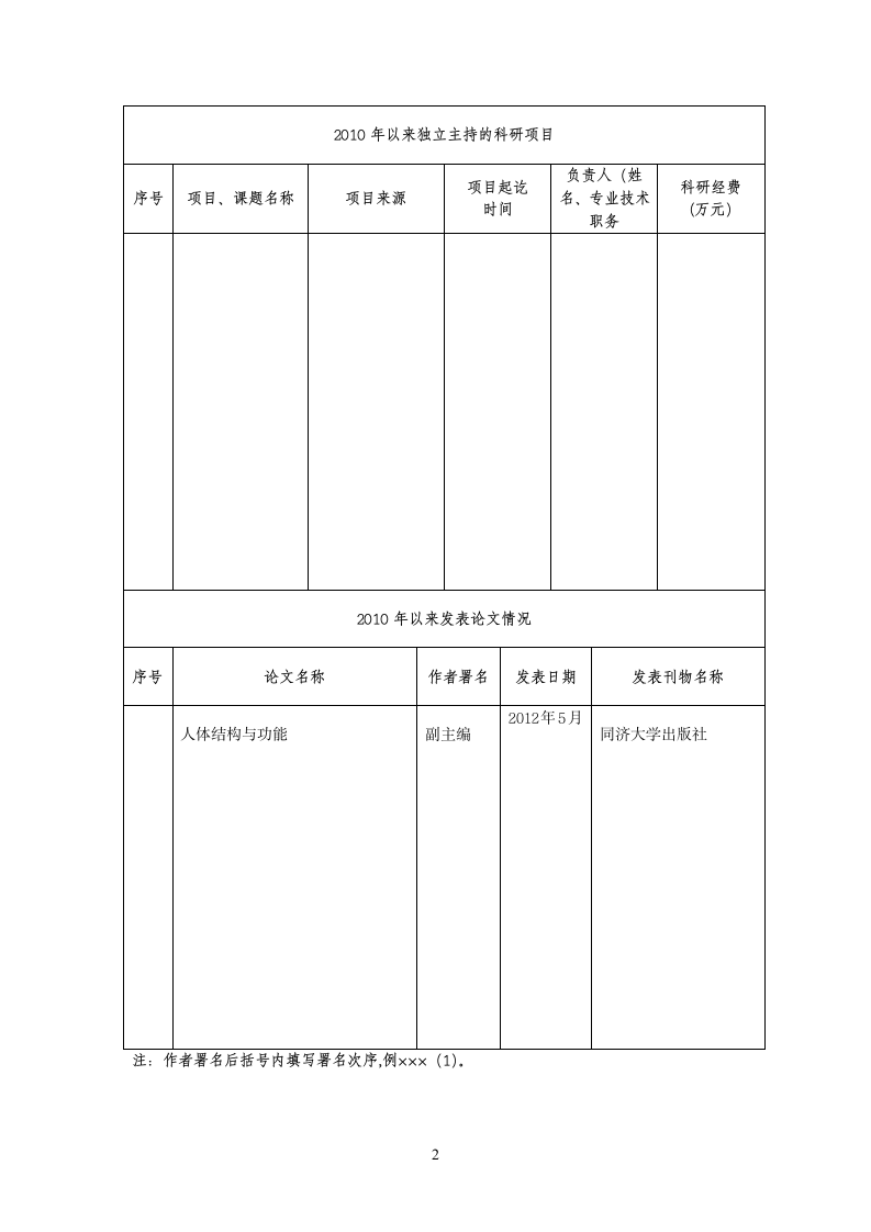 牡丹江医学院硕士研究生导师简介表第2页