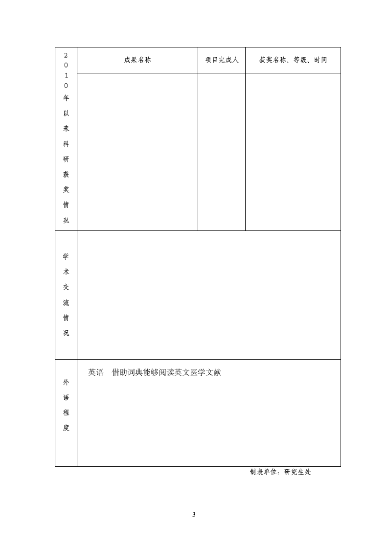 牡丹江医学院硕士研究生导师简介表第3页