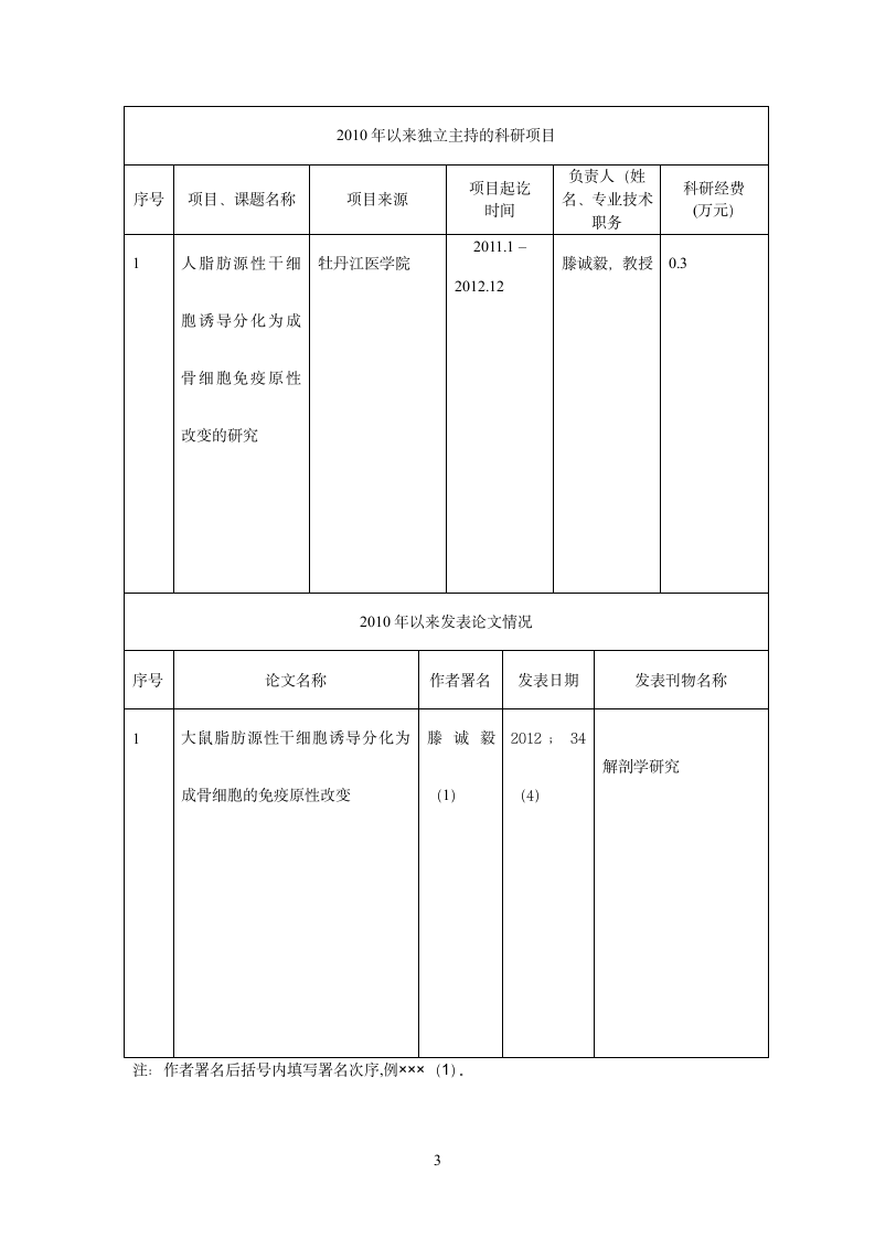 牡丹江医学院硕士研究生导师简介表第3页