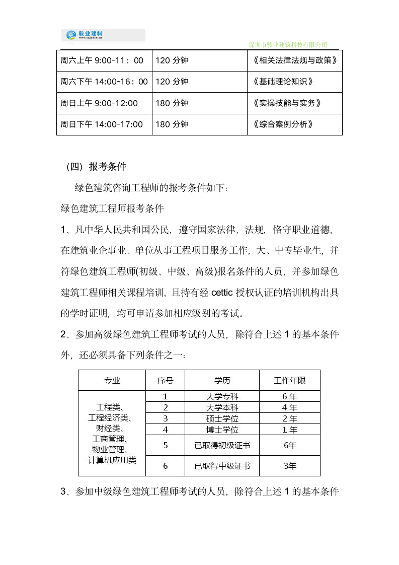 绿色建筑咨询工程师考试第3页