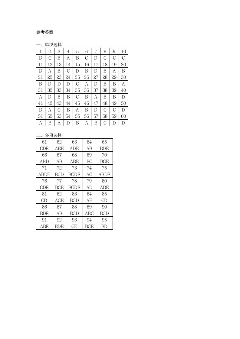 08咨询工程师考试第10页