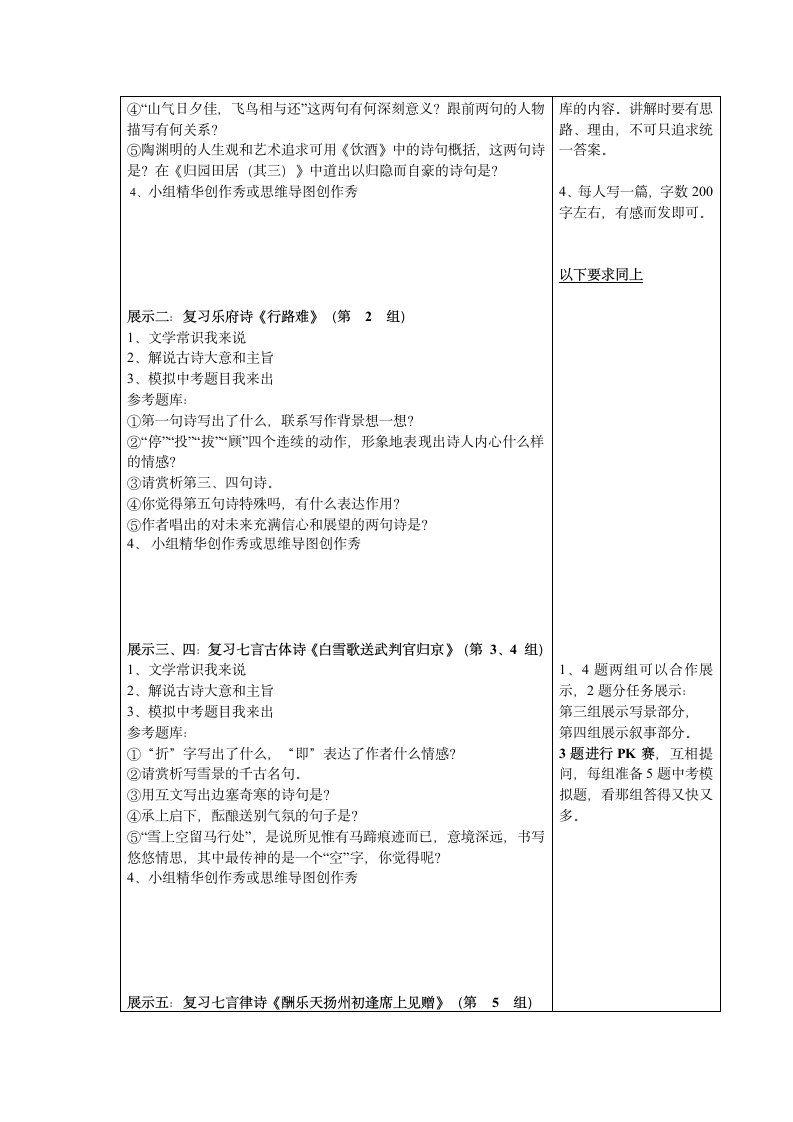 初三语文复习课导学案-----课内古诗词阅读复习.doc第2页