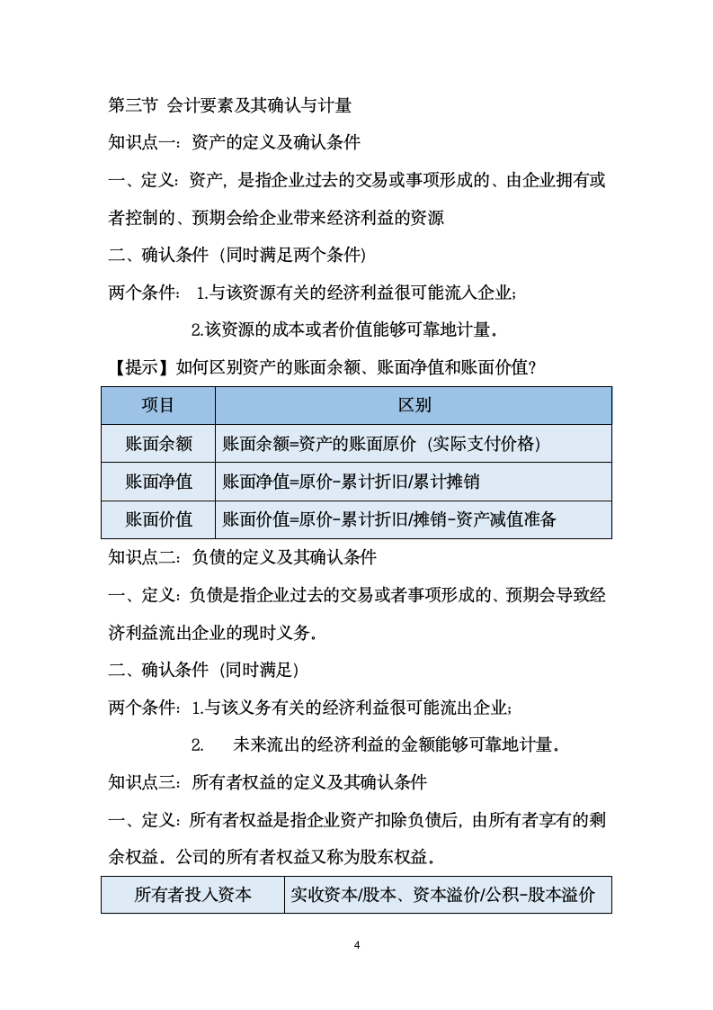 中级会计实务-第一章总论（重点.docx第4页