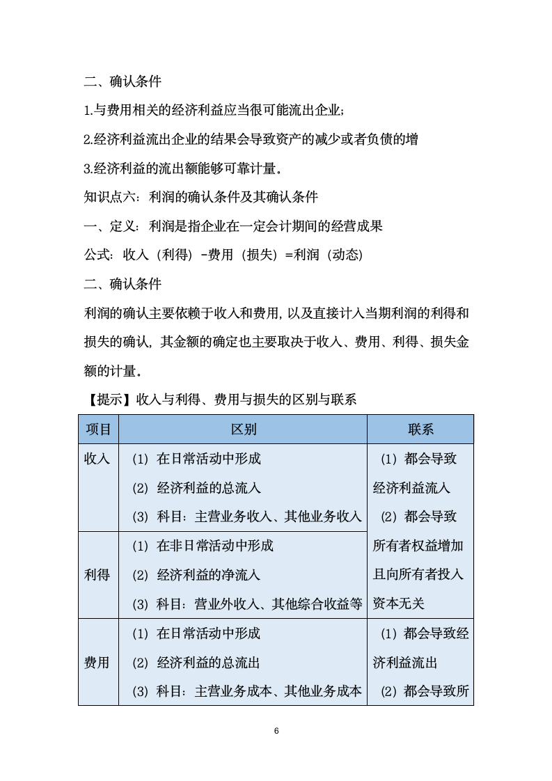 中级会计实务-第一章总论（重点.docx第6页