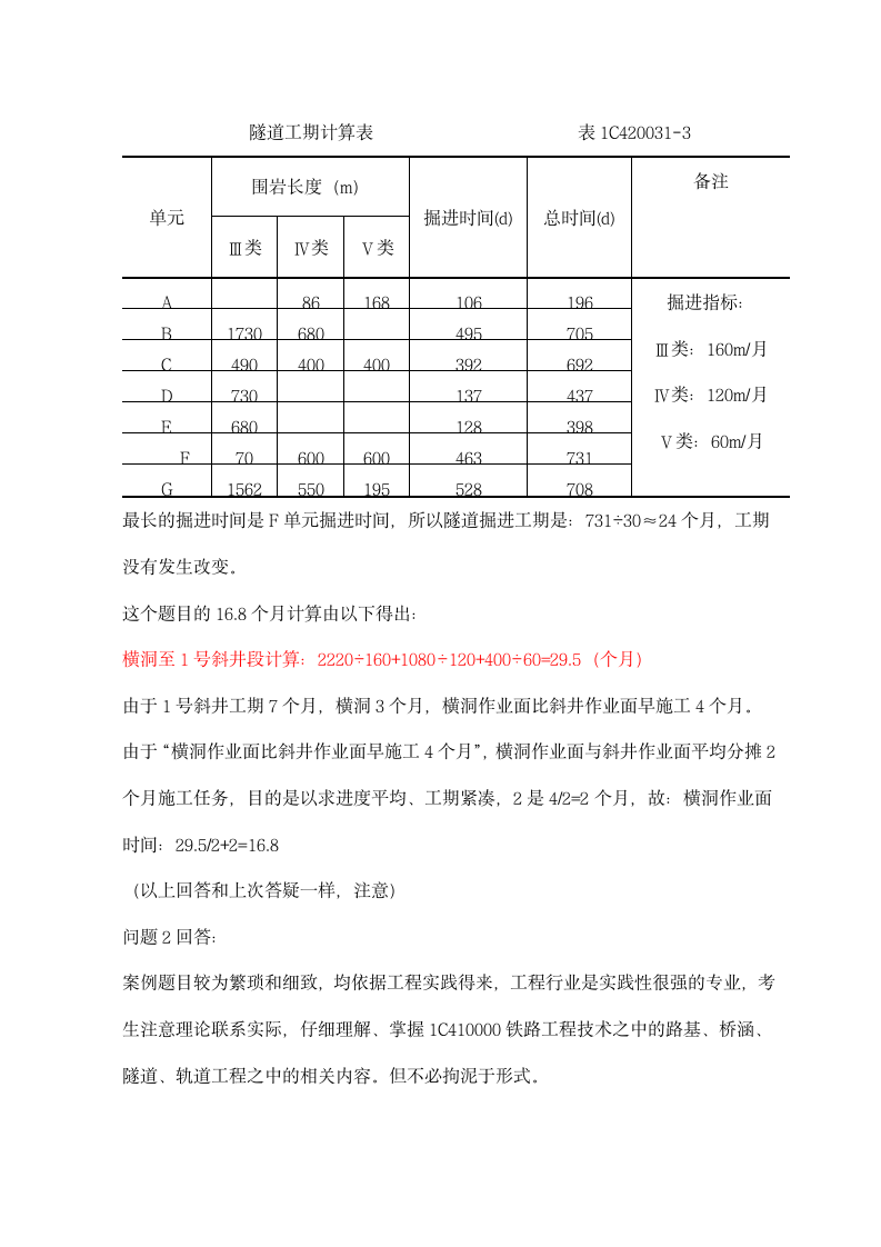 隧道工程工期计算复习题集.docx第5页