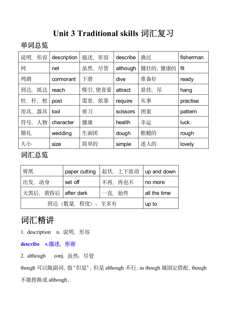 牛津深圳版八年级下册Module 2 Arts and crafts Unit3 Traditional skills词汇知识点训练.doc第1页