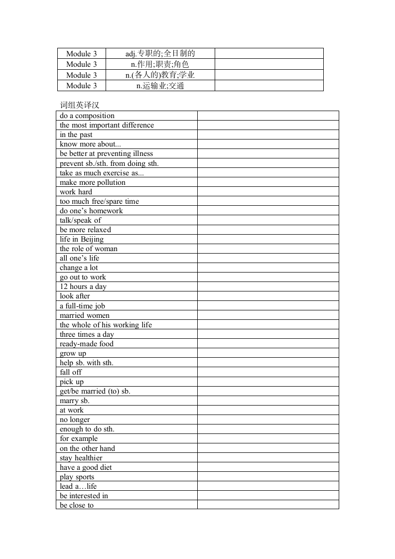 Module 3 Life now and then单词、词组默写清单（含答案）.doc第2页