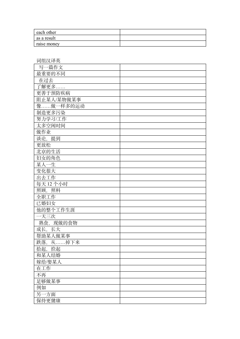 Module 3 Life now and then单词、词组默写清单（含答案）.doc第3页