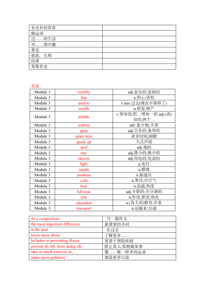 Module 3 Life now and then单词、词组默写清单（含答案）.doc第4页