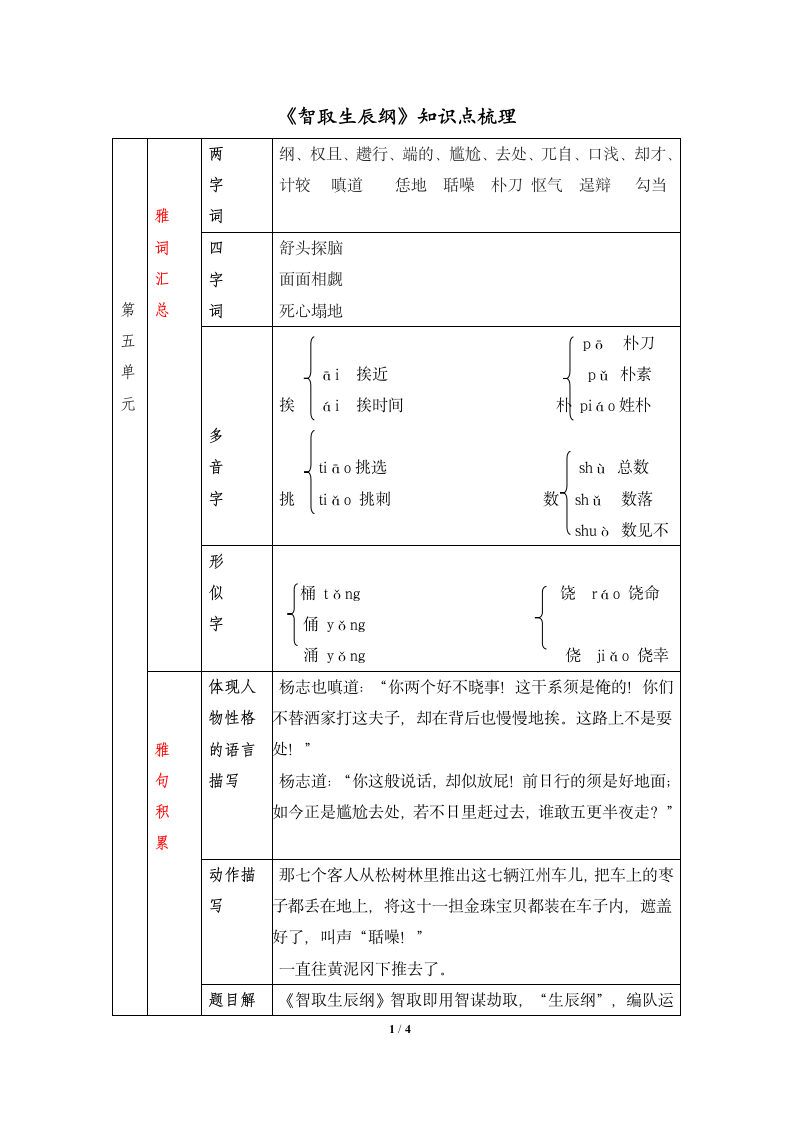 《智取生辰纲》知识点梳理.doc第1页