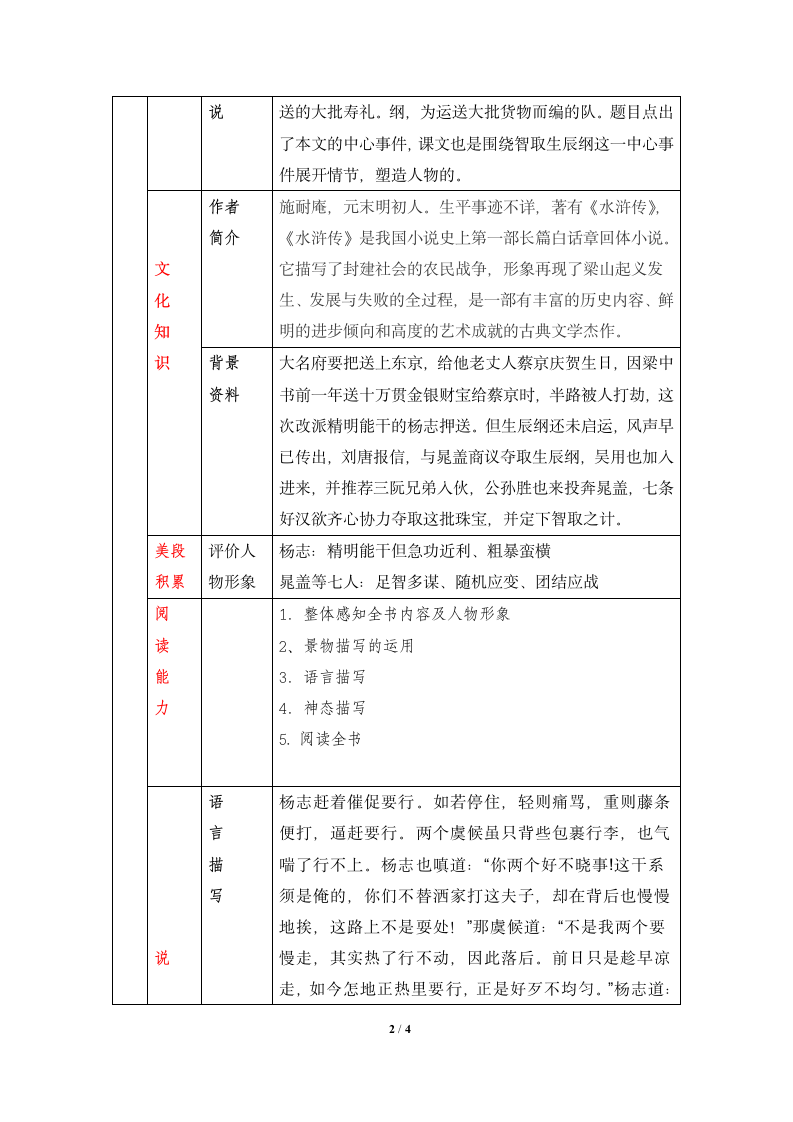 《智取生辰纲》知识点梳理.doc第2页