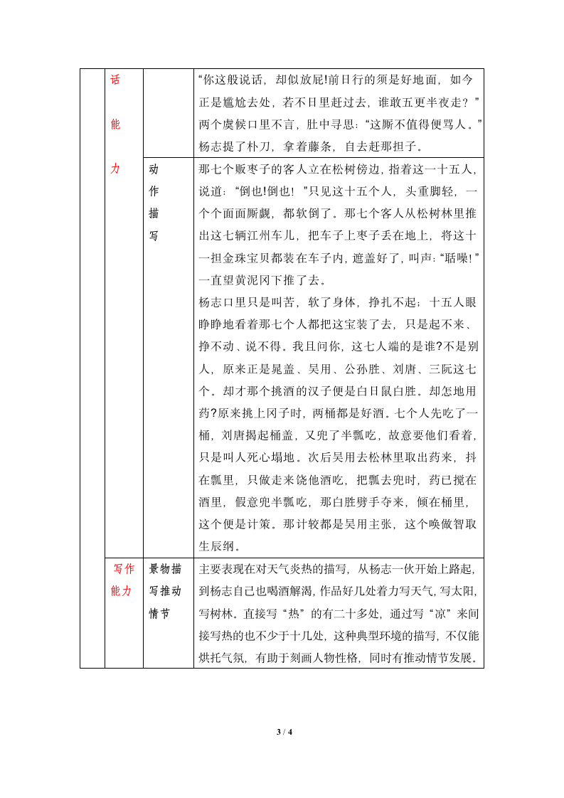 《智取生辰纲》知识点梳理.doc第3页