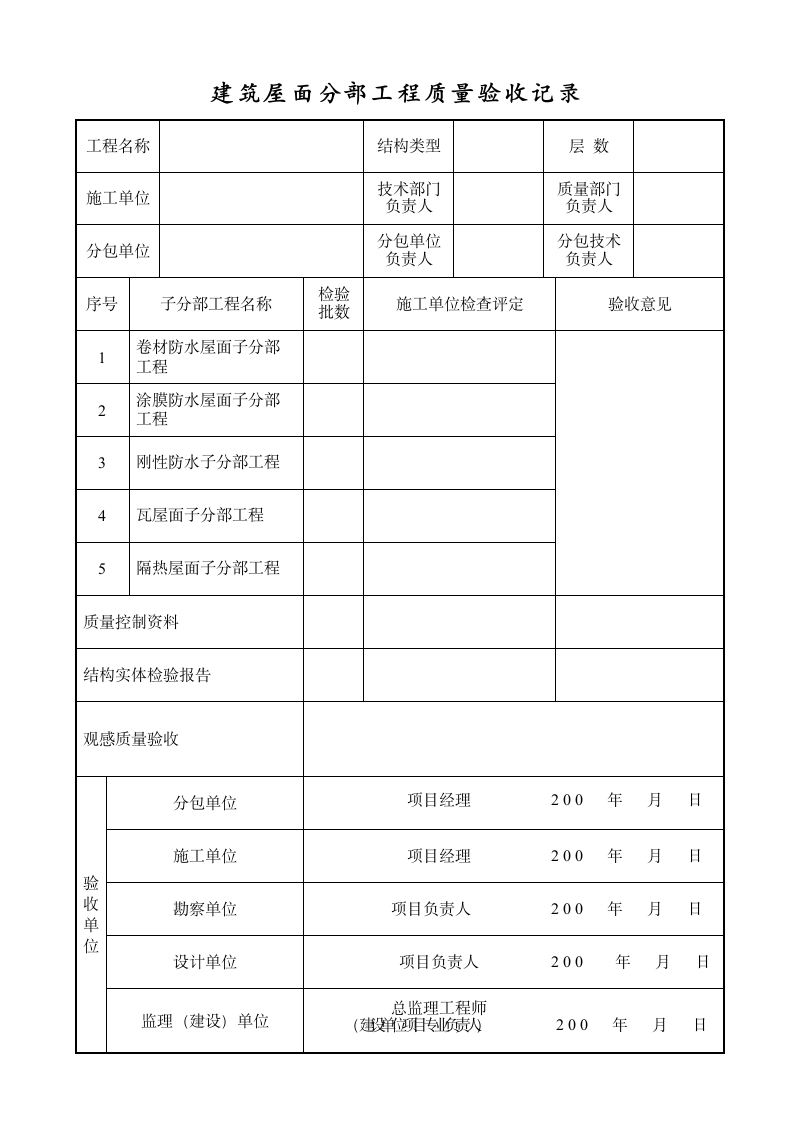 建筑屋面分部工程质量验收记录.doc