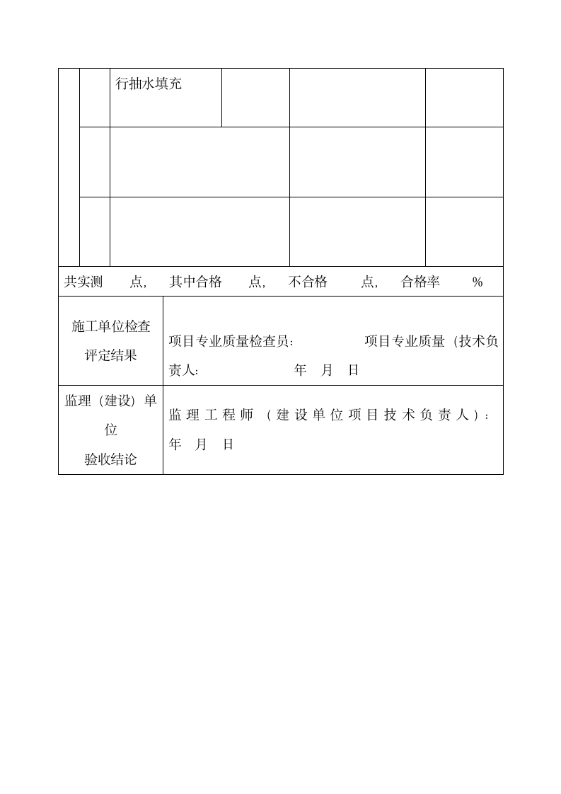 封底填充混凝土检验批质量验收.docx第2页