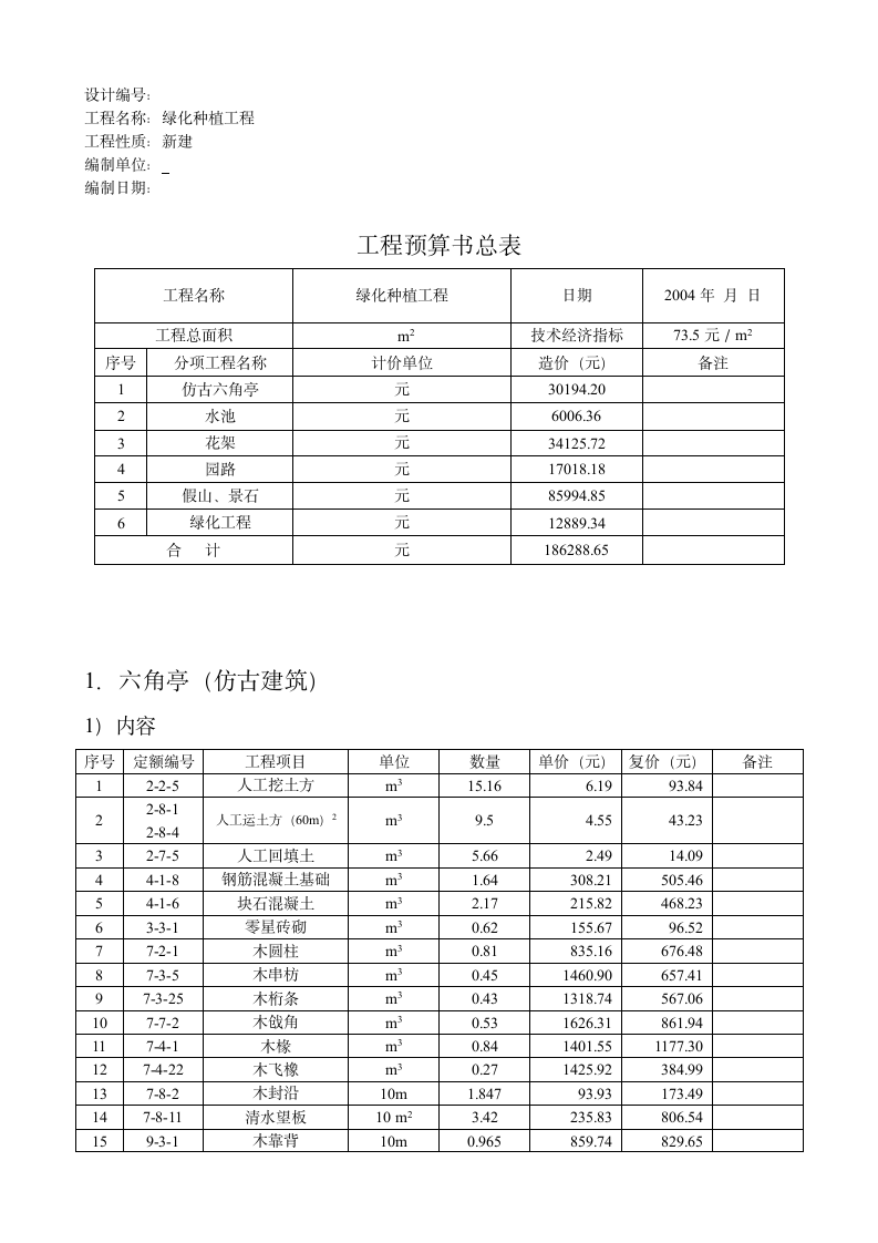 [天津]内环路圆领绿化工程预算书.doc第2页