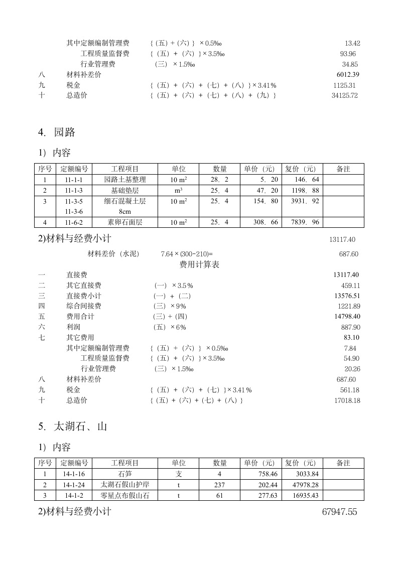 [天津]内环路圆领绿化工程预算书.doc第6页