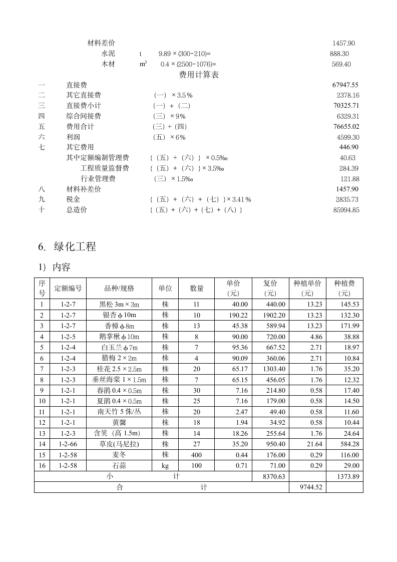 [天津]内环路圆领绿化工程预算书.doc第7页