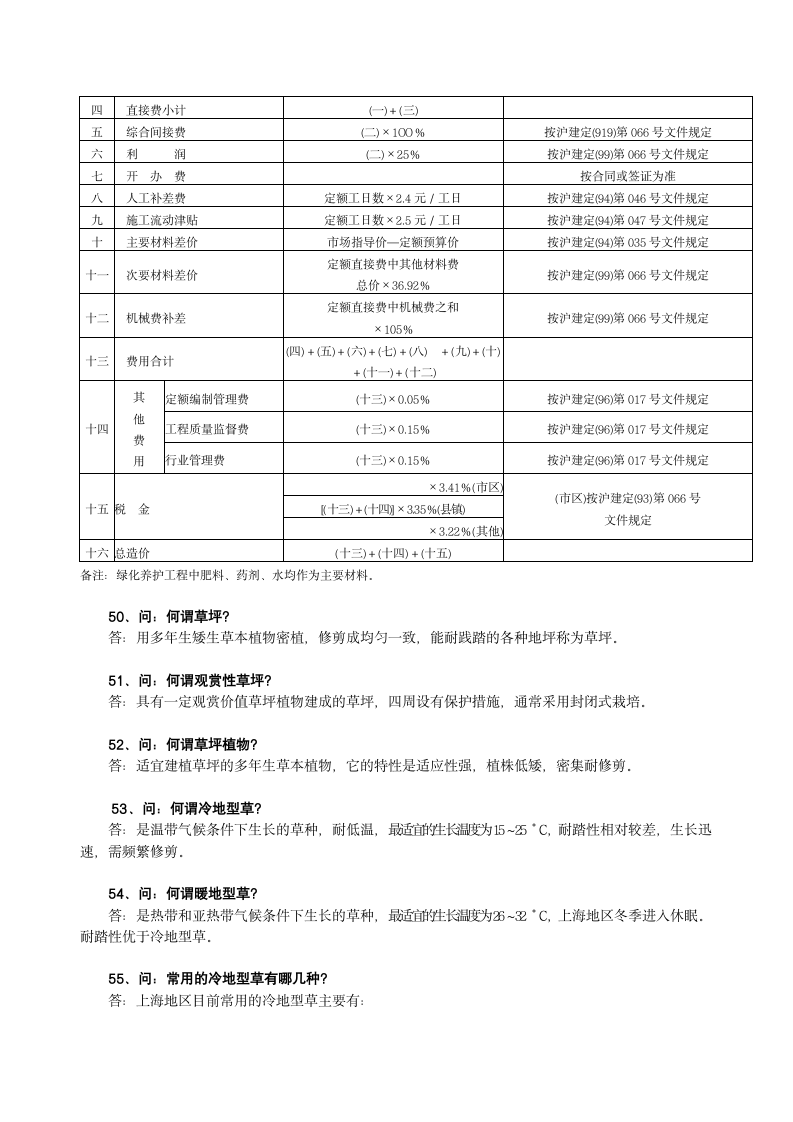 上海市93定额问题解答-园林绿化.doc第6页