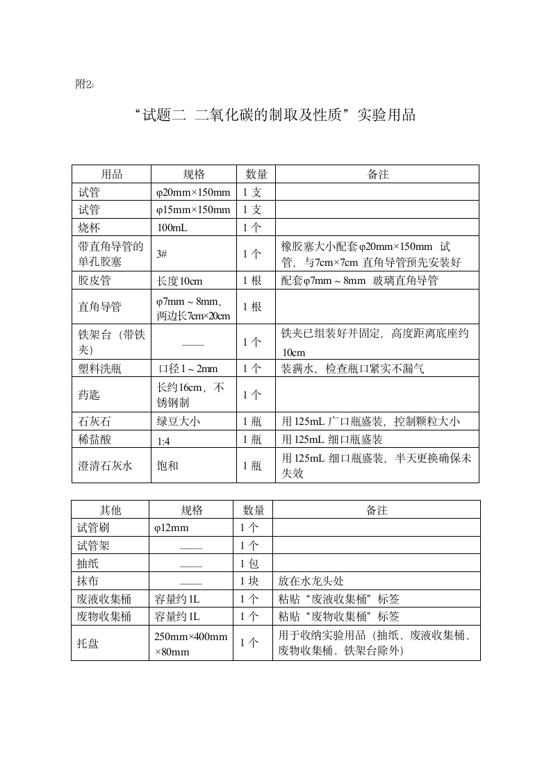 2022年广州市初中学业水平考试化学实验操作考试试题（Word版）.doc第6页