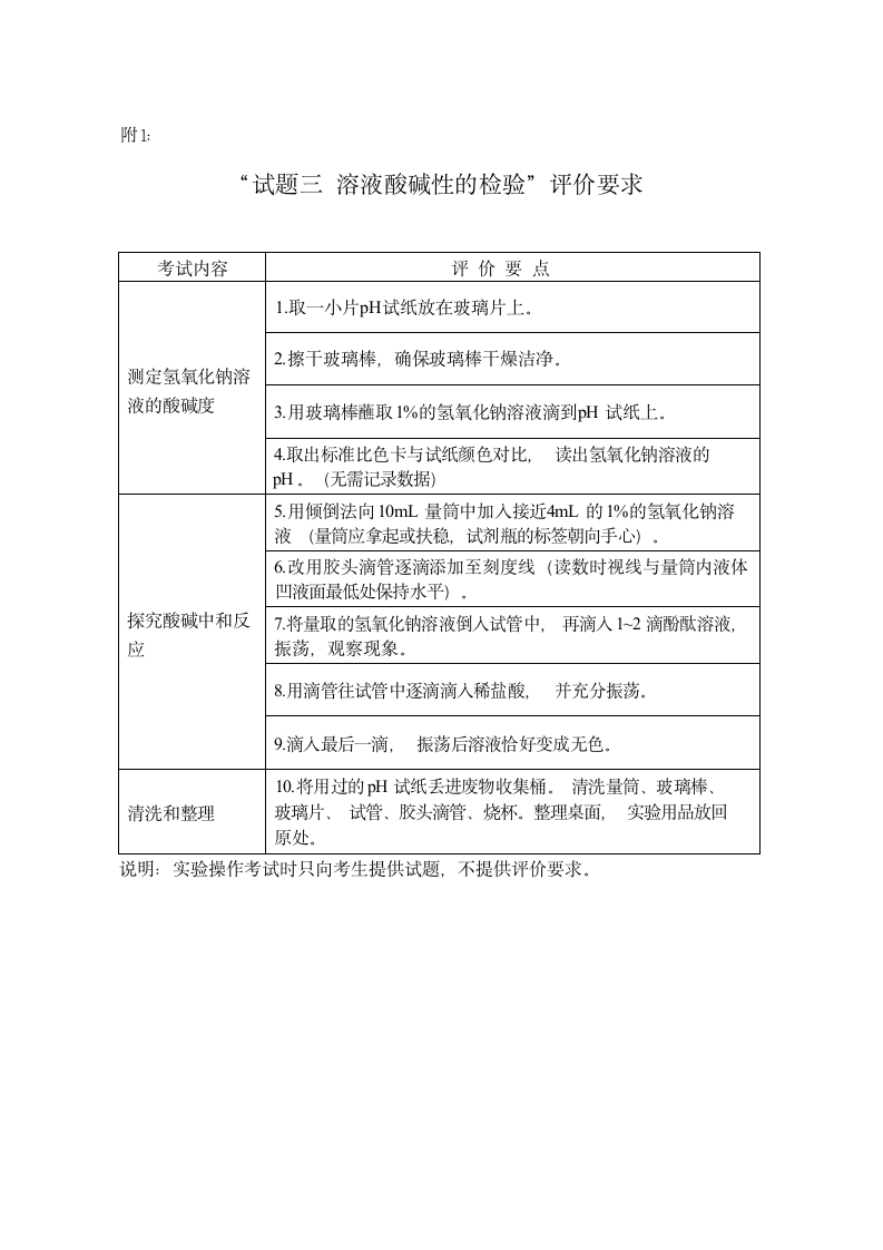 2022年广州市初中学业水平考试化学实验操作考试试题（Word版）.doc第8页