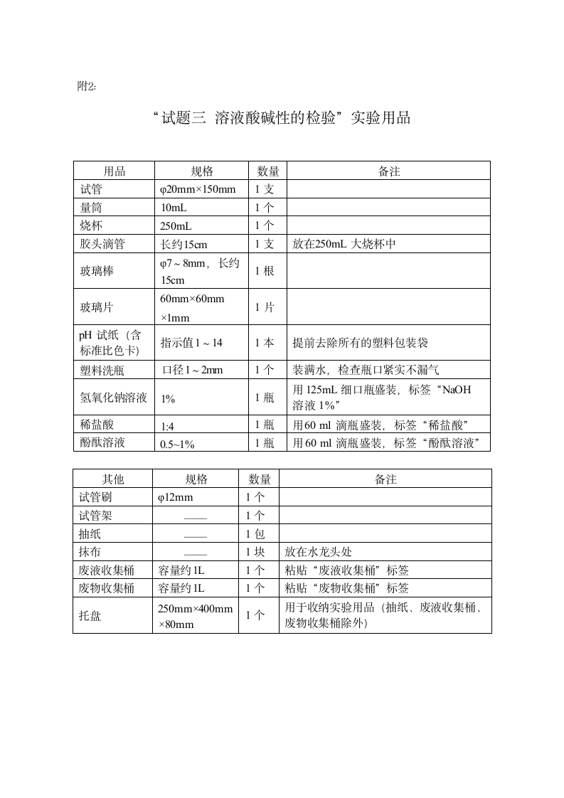 2022年广州市初中学业水平考试化学实验操作考试试题（Word版）.doc第9页