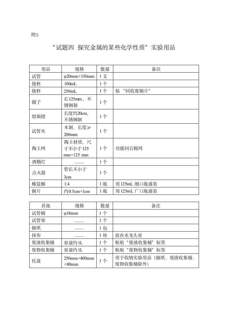 2022年广州市初中学业水平考试化学实验操作考试试题（Word版）.doc第12页