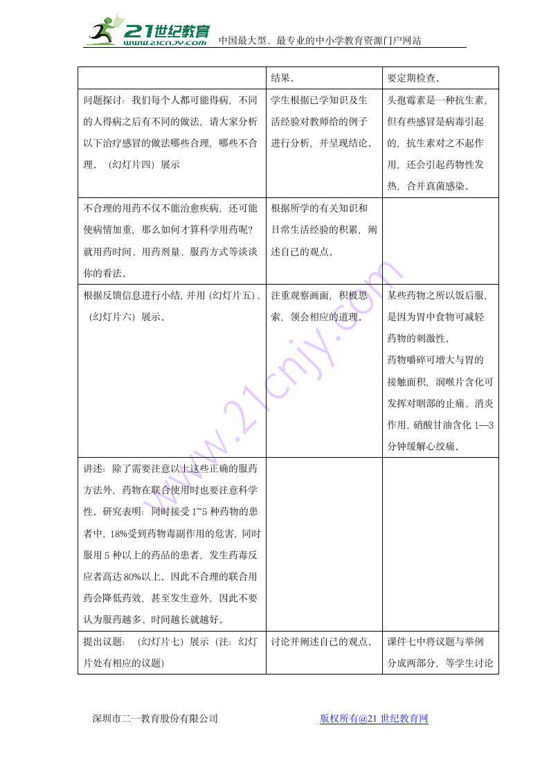 七年级生物下册第二单元第七章科学用药保障健康教案冀少版.doc第4页